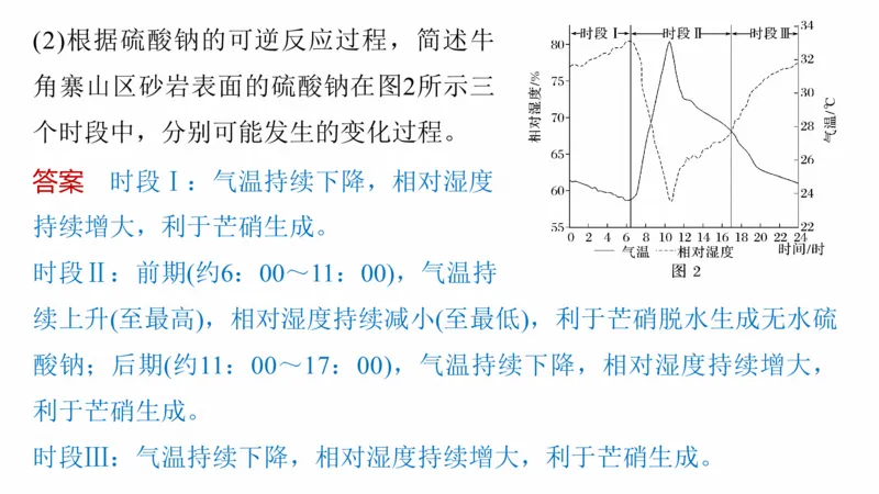 2025年高考地理二轮复习课件通用版专题13　论证和探讨地理问题_9.2025地理总复习_2025年新高考资料_二轮复习_2025年高考地理二轮复习课件全国通用（ppt+pdf资源）