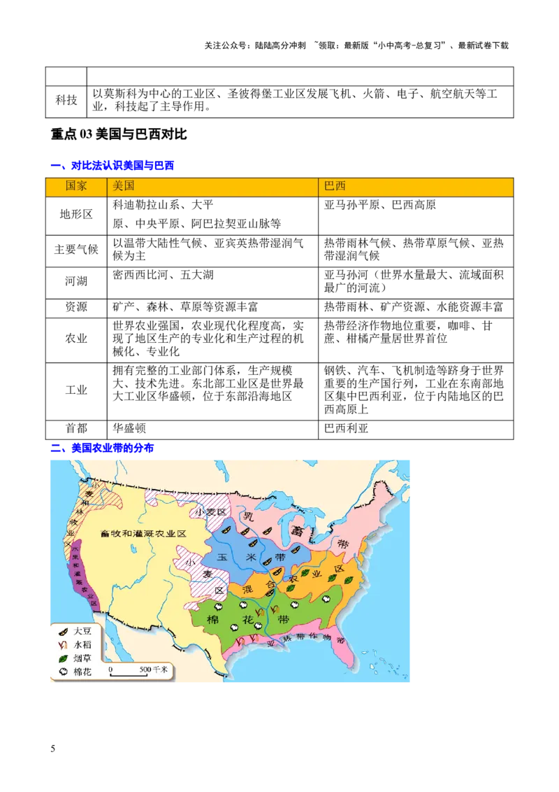 重难点08走进国家（4大重难+命题预测+新考法）-2025中考地理热点&middot;重点&middot;难点专练（全国通用）_02中考总复习（2026版更新中）_09-地理-中考总复习_2025中考地理复习资料_重点专练