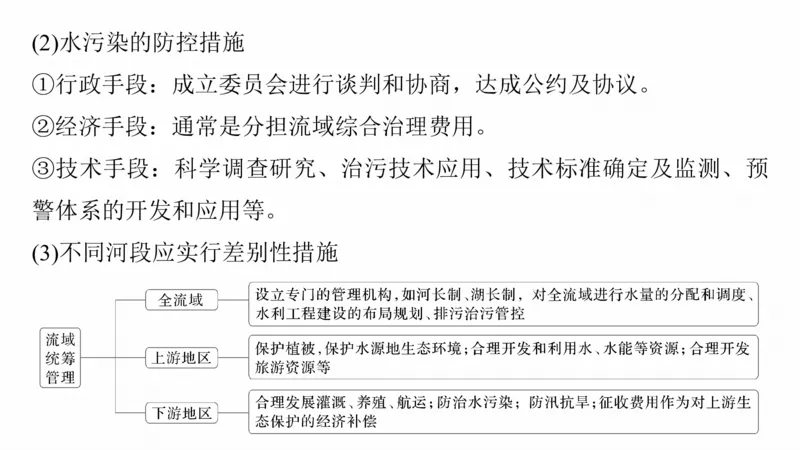 2025年高考地理二轮复习课件通用版大单元3　水体的运动_9.2025地理总复习_2025年新高考资料_二轮复习_2025年高考地理二轮复习课件全国通用（ppt+pdf资源）