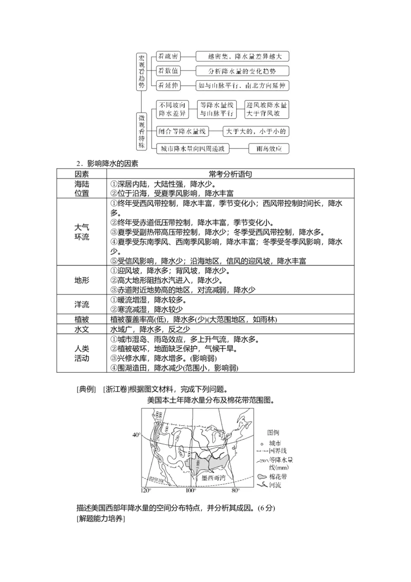 2025届高中地理人教版一轮复习第20课时导学案：气压带、风带对气候和自然景观的影响_9.2025地理总复习_2025年新高考资料_一轮复习