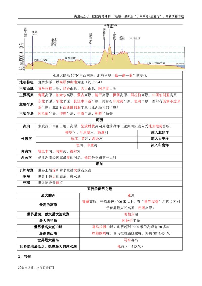 阶段背记03认识大洲（晨读晚默）（答案版）_02中考总复习（2026版更新中）_09-地理-中考总复习_2024年中考复习资料_一轮复习_❤2024年中考地理一轮复习讲练测（全国通用）_晨读晚默+填图