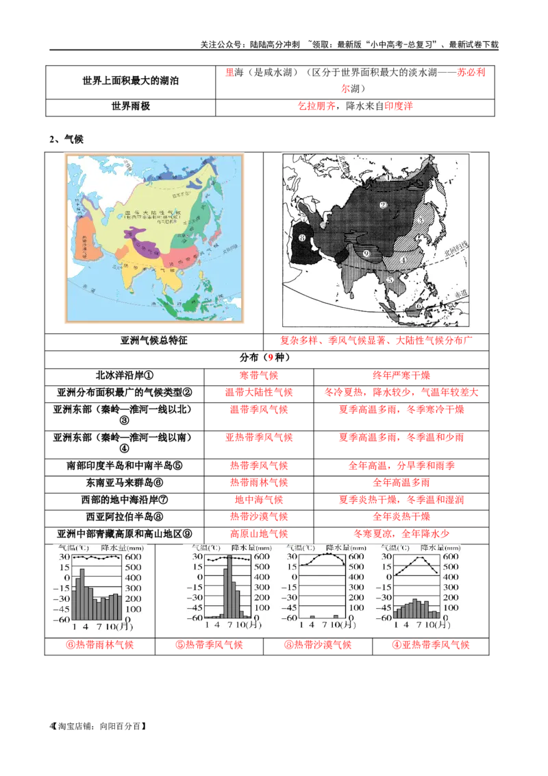 阶段背记03认识大洲（晨读晚默）（答案版）_02中考总复习（2026版更新中）_09-地理-中考总复习_2024年中考复习资料_一轮复习_❤2024年中考地理一轮复习讲练测（全国通用）_晨读晚默+填图