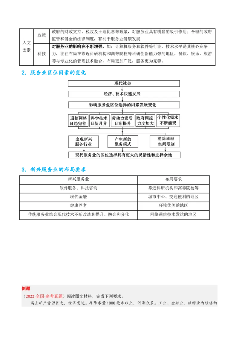 专题12服务业区位综合题答题技巧(原卷版）_9.2025地理总复习_赠品通用版（老高考）复习资料_二轮复习_2023年高考地理毕业班二轮热点题型归纳与变式演练（全国通用）287360019