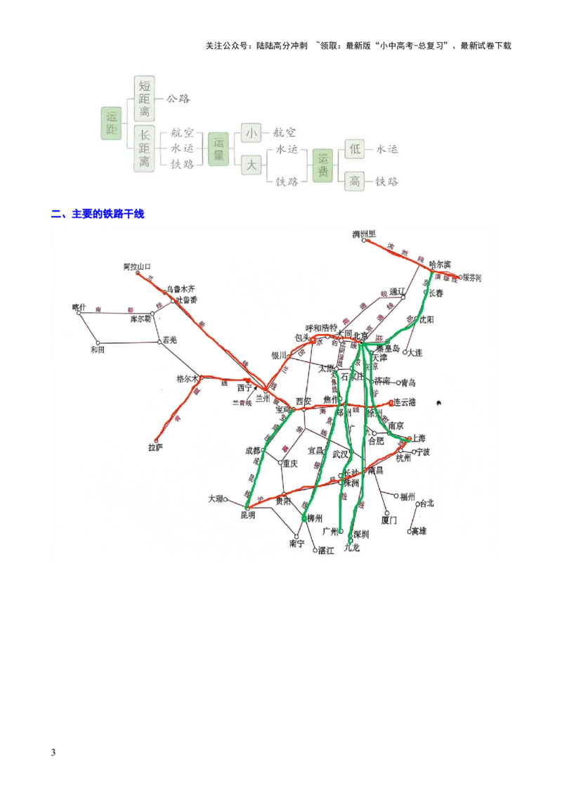重难点12中国的经济发展与文化（4大重难+命题预测+新考法）-2025中考地理热点&middot;重点&middot;难点专练（全国通用）_02中考总复习（2026版更新中）_09-地理-中考总复习_2025中考地理复习资料