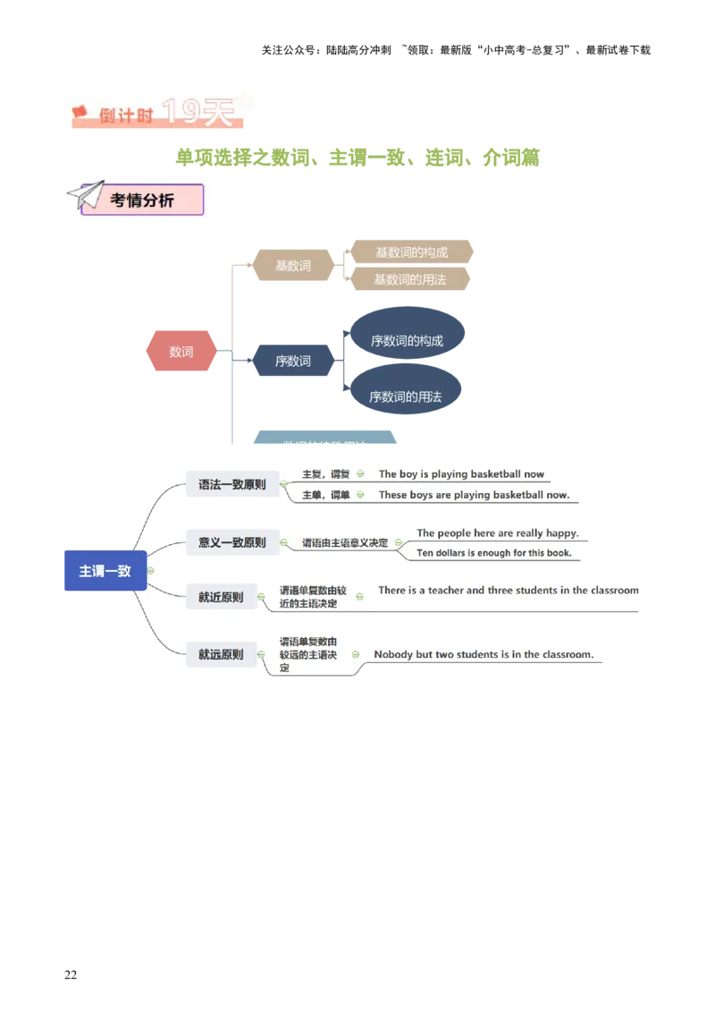 英语（一）-2024年中考考前20天终极冲刺攻略_02中考总复习（2026版更新中）_03-英语-中考总复习_2024年中考复习资料_三轮复习_2024年中考英语考前20天终极冲刺攻略