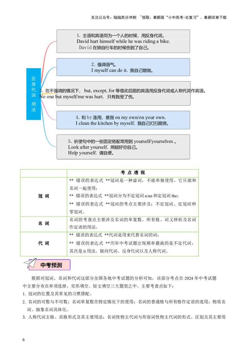 英语（一）-2024年中考考前20天终极冲刺攻略_02中考总复习（2026版更新中）_03-英语-中考总复习_2024年中考复习资料_三轮复习_2024年中考英语考前20天终极冲刺攻略