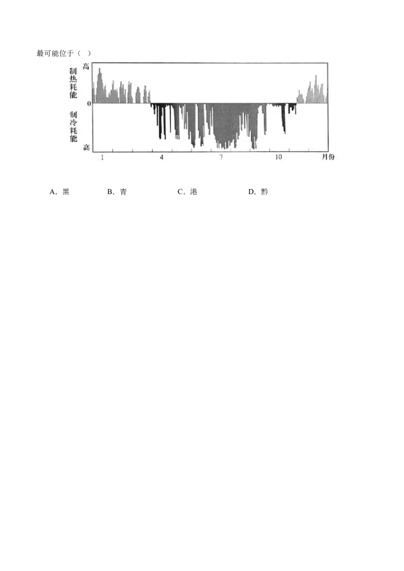 专题01区域定位与区域特征（练习）（原卷版）_9.2025地理总复习_2024年新高考资料_2.2024二轮复习_2024年高考地理二轮复习讲练测（新教材新高考）