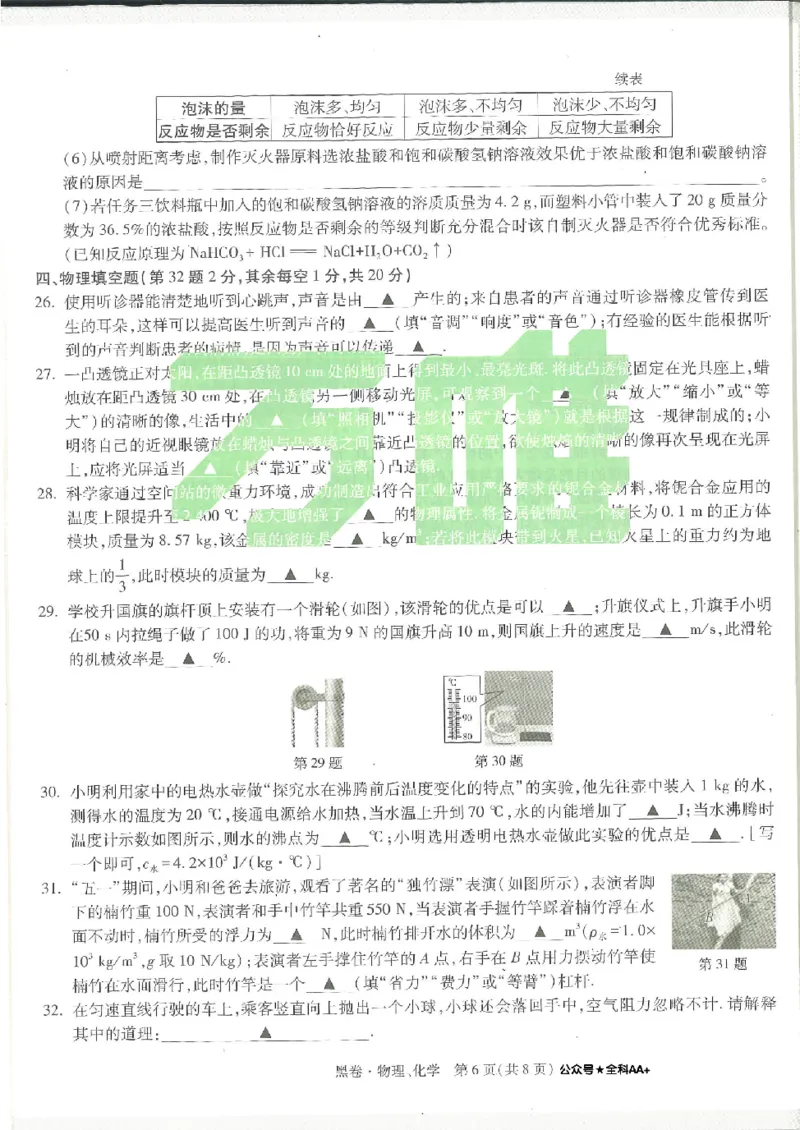 2025《万唯中考&bull;徐州黑白卷》物化黑卷_初中资料合集_2025《万唯中考&bull;黑白卷》多地方版（更30省）_2025《万唯中考&bull;黑白卷》7科全套（徐州）