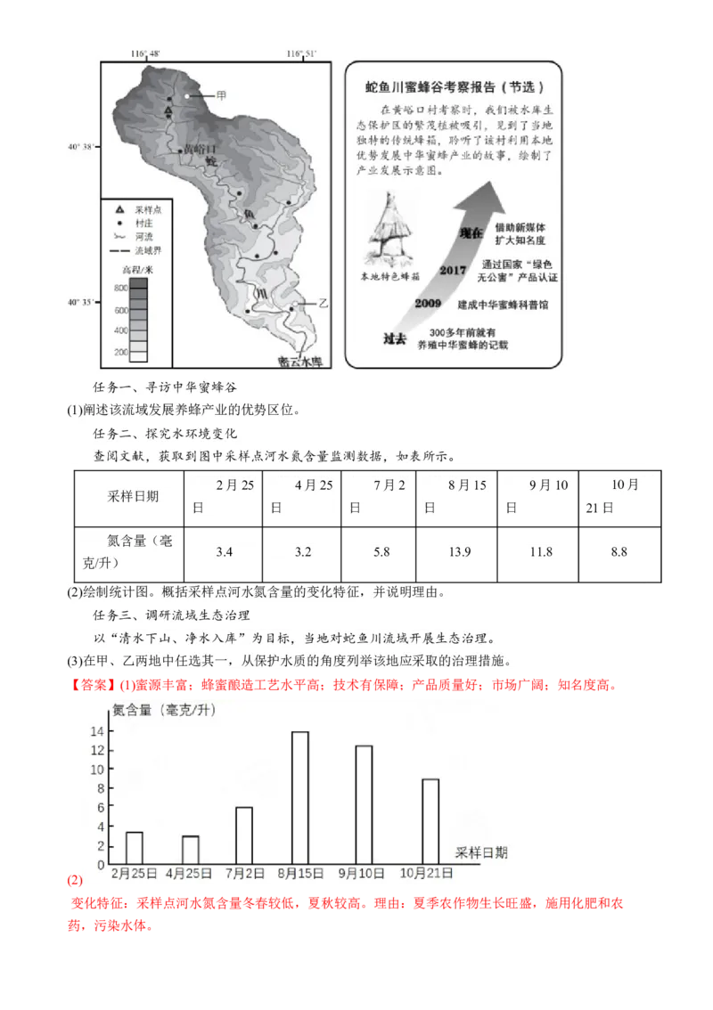 专题13生态环境与国家安全（练习）（解析版）_9.2025地理总复习_2024年新高考资料_2.2024二轮复习_2024年高考地理二轮复习讲练测（新教材新高考）
