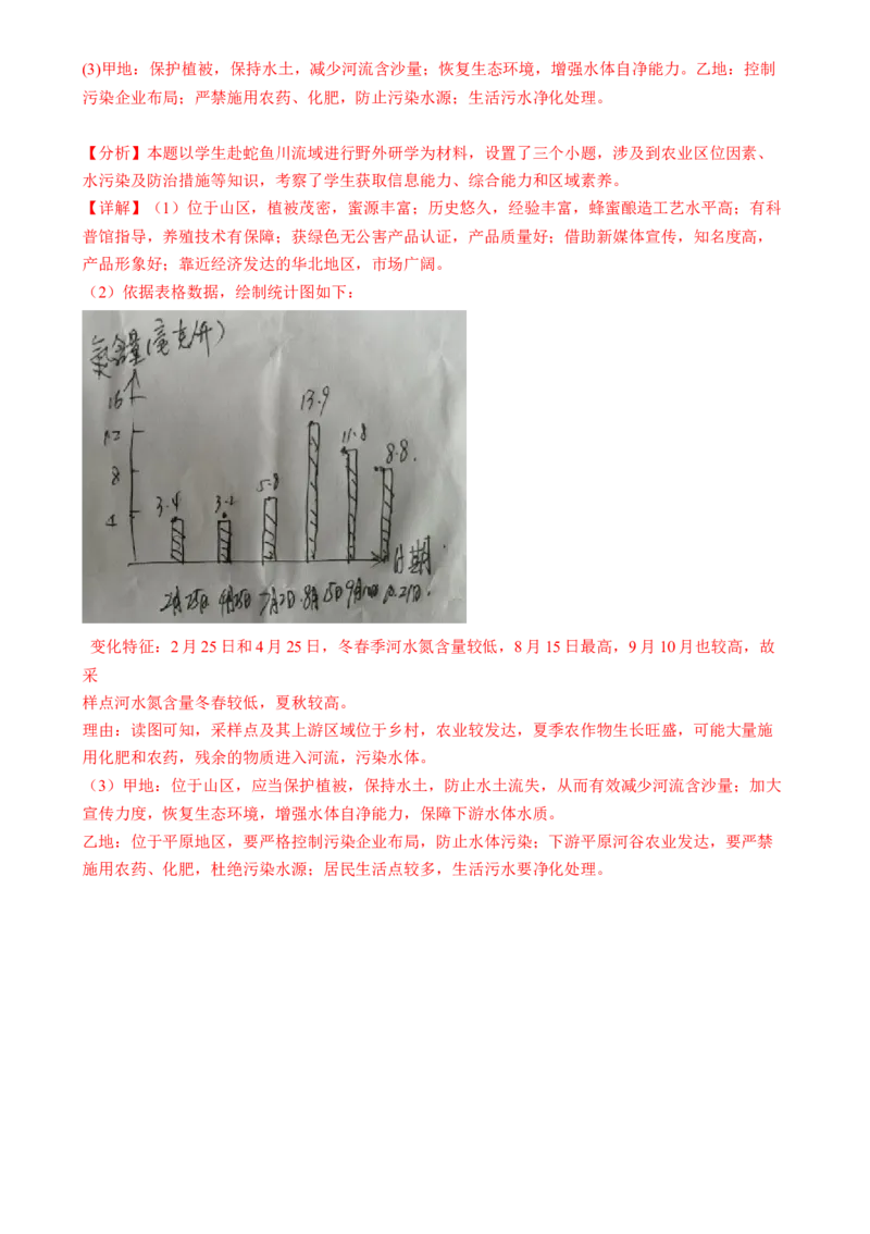 专题13生态环境与国家安全（练习）（解析版）_9.2025地理总复习_2024年新高考资料_2.2024二轮复习_2024年高考地理二轮复习讲练测（新教材新高考）