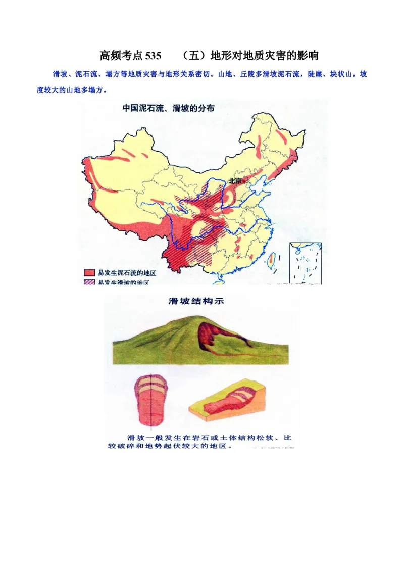 地理微考点：地形对地质灾害的影响-备战2023年高考总复习地理微考点狙击与专项突破_9.2025地理总复习_2023年新高考复习资料_专项复习_备战2023年高考地理总复习微考点狙击与专项测练