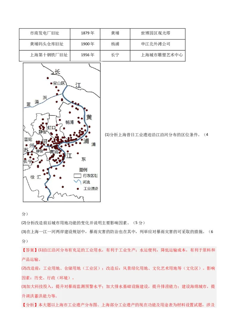 单元提升卷09城市-2024年高考地理一轮复习考点通关卷（新高考通用）（解析版）_9.2025地理总复习_2024年新高考资料_1.2024一轮复习_2024年高考地理一轮复习考点通关卷（新高考通用）