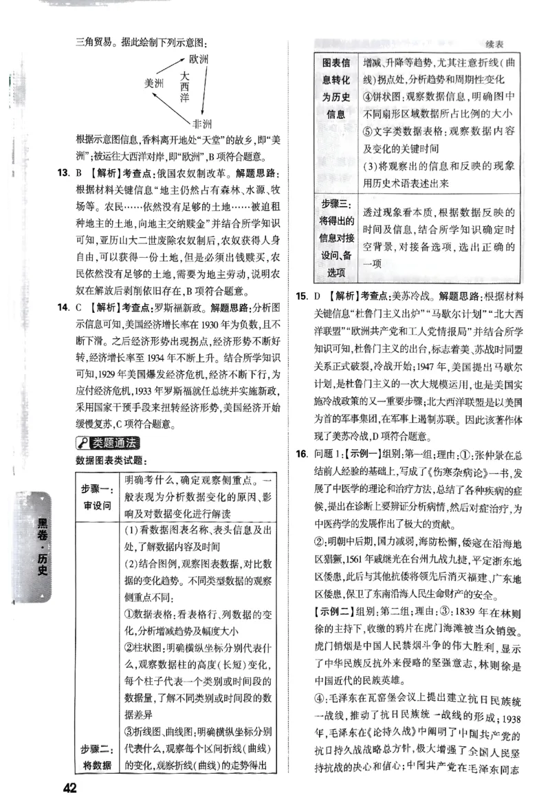 2025《万唯中考&bull;山西黑白卷》历史答案_初中资料合集_2025《万唯中考&bull;黑白卷》多地方版（更30省）_2025《万唯中考&bull;山西黑白卷》7科