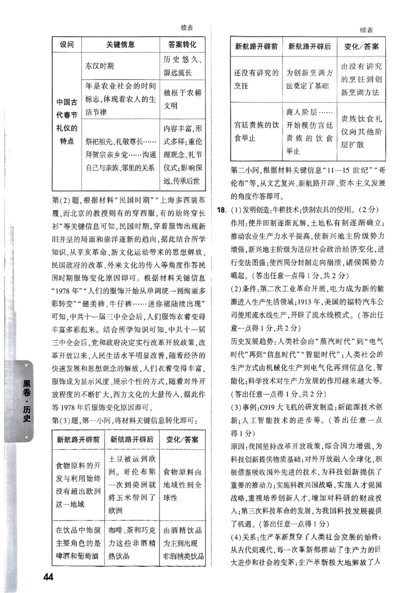 2025《万唯中考&bull;山西黑白卷》历史答案_初中资料合集_2025《万唯中考&bull;黑白卷》多地方版（更30省）_2025《万唯中考&bull;山西黑白卷》7科