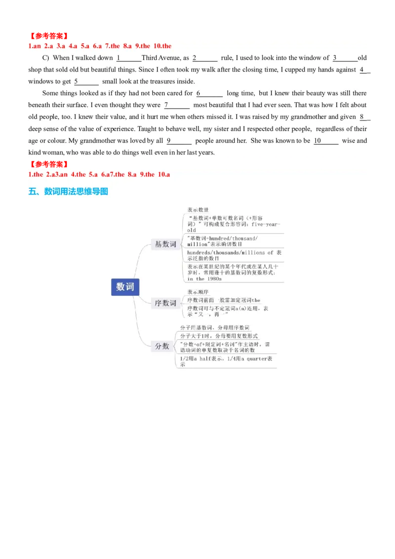 专题20冠词数词十大类十一个要点（讲案）解析版_3.2025英语总复习_2025年新高考资料_一轮复习_2025年高考英语一轮复习知识清单