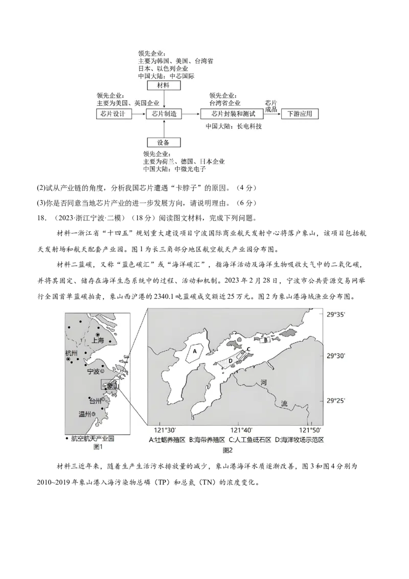 专题24中国的工业（专项训练）-必刷题2025年高考地理一轮复习区域地理专项训练（原卷版）_9.2025地理总复习_2025年新高考资料_一轮复习