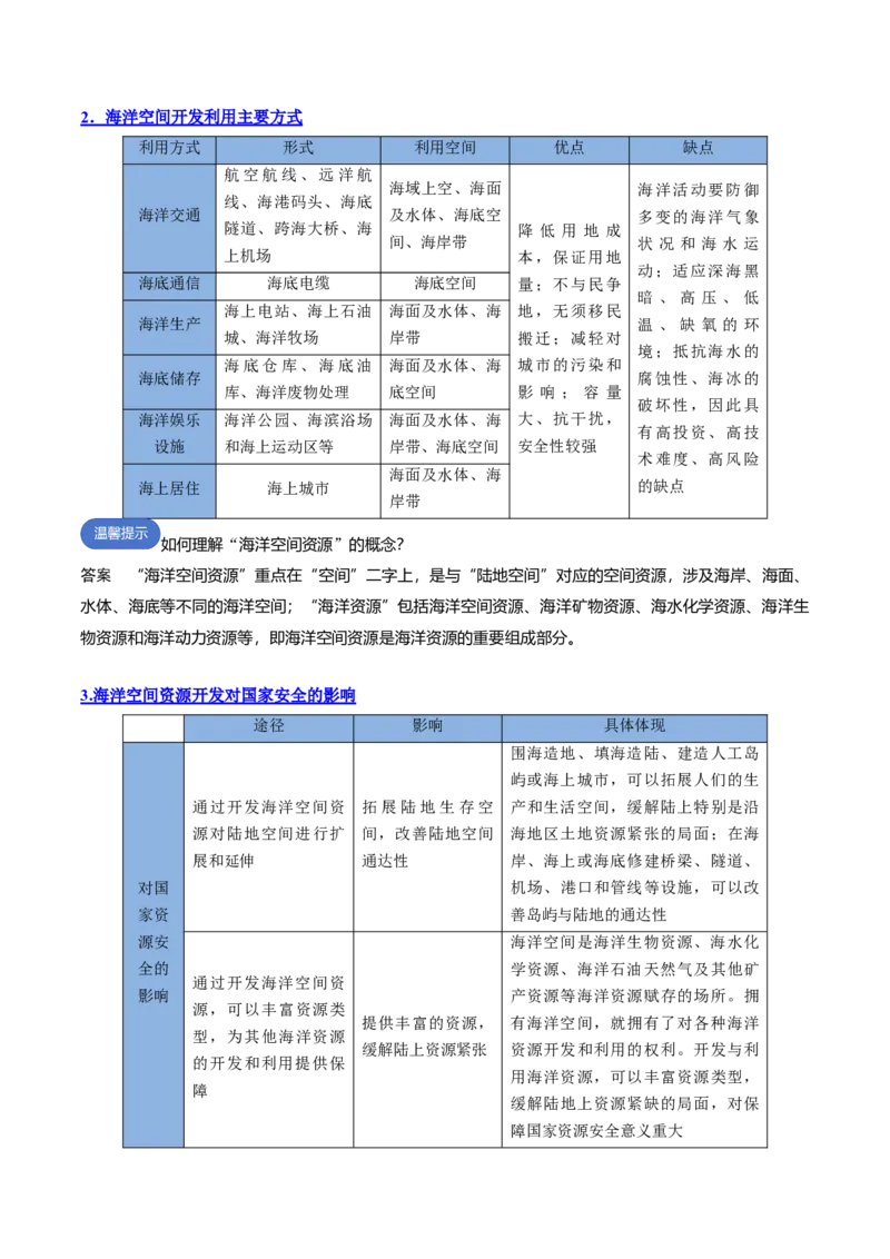 专题21+资源安全与国家安全（思维导图+6大知识点+7个能力拓展）-上好课2025年高考地理一轮复习知识清单_9.2025地理总复习_2025年新高考资料_一轮复习_2025年高考地理一轮复习知识清单