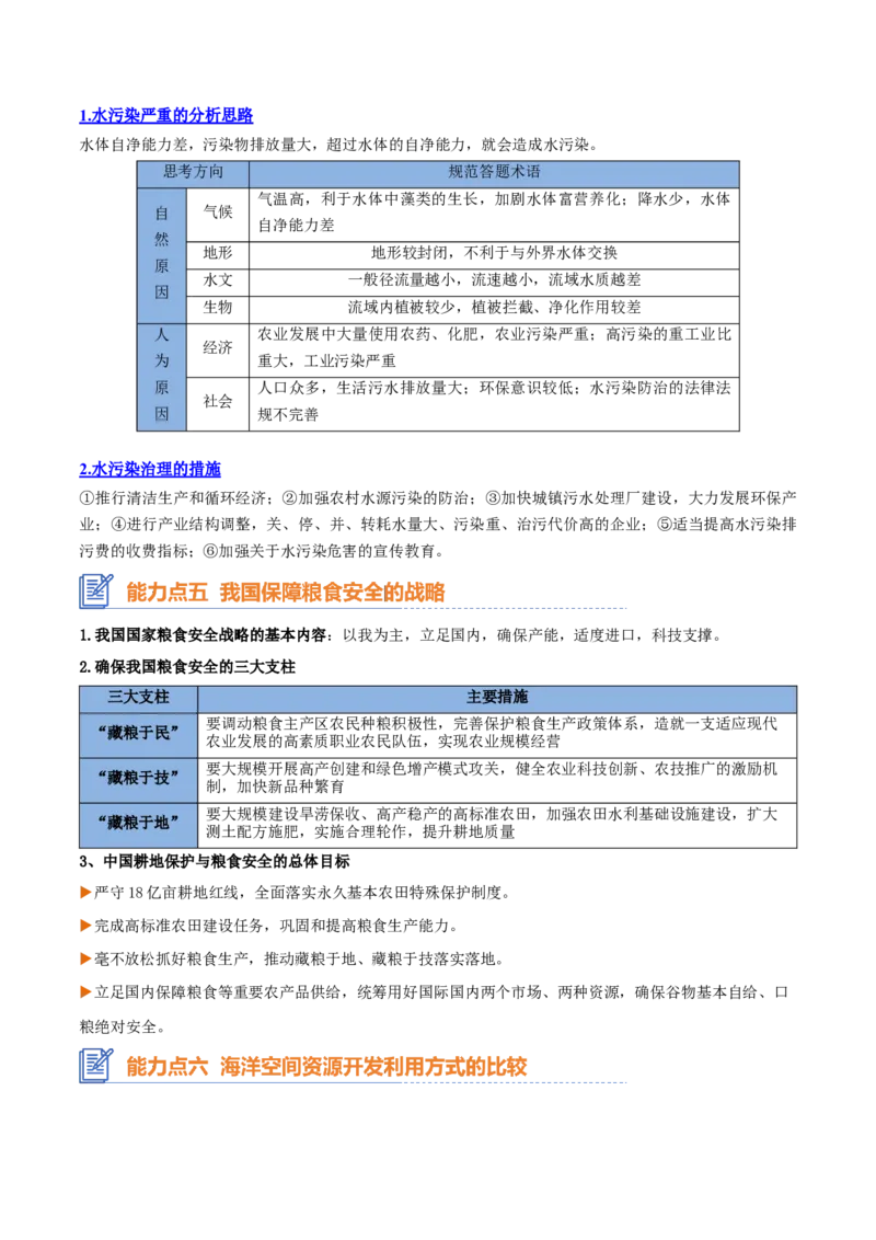 专题21+资源安全与国家安全（思维导图+6大知识点+7个能力拓展）-上好课2025年高考地理一轮复习知识清单_9.2025地理总复习_2025年新高考资料_一轮复习_2025年高考地理一轮复习知识清单