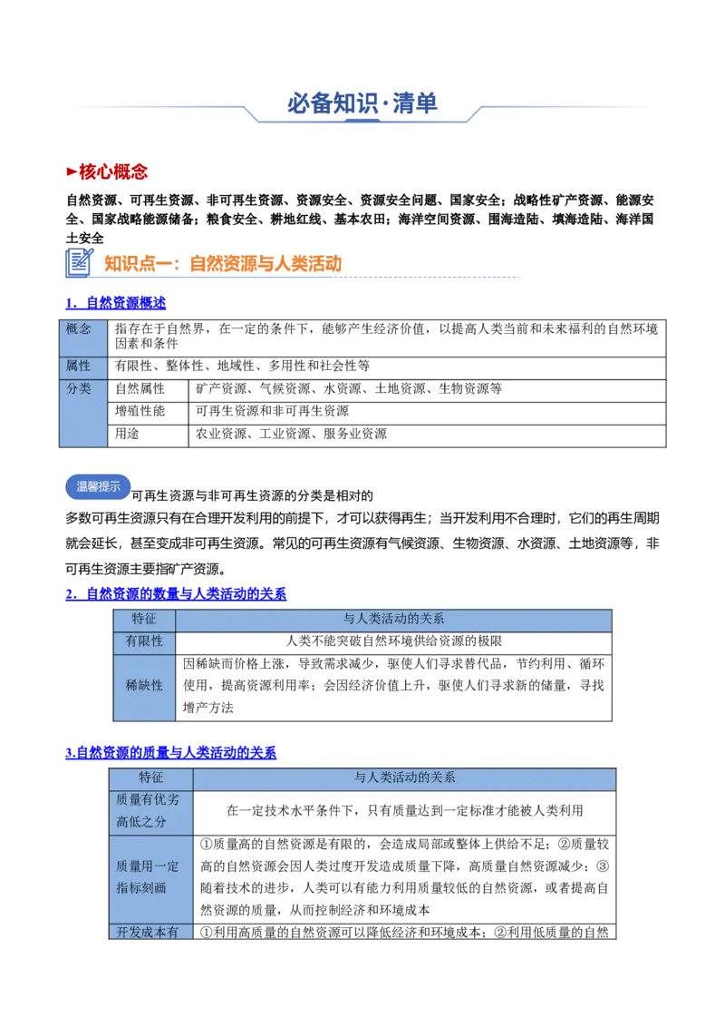 专题21+资源安全与国家安全（思维导图+6大知识点+7个能力拓展）-上好课2025年高考地理一轮复习知识清单_9.2025地理总复习_2025年新高考资料_一轮复习_2025年高考地理一轮复习知识清单