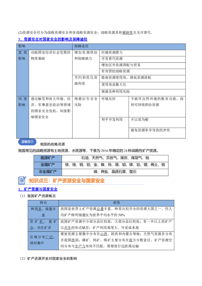 专题21+资源安全与国家安全（思维导图+6大知识点+7个能力拓展）-上好课2025年高考地理一轮复习知识清单_9.2025地理总复习_2025年新高考资料_一轮复习_2025年高考地理一轮复习知识清单