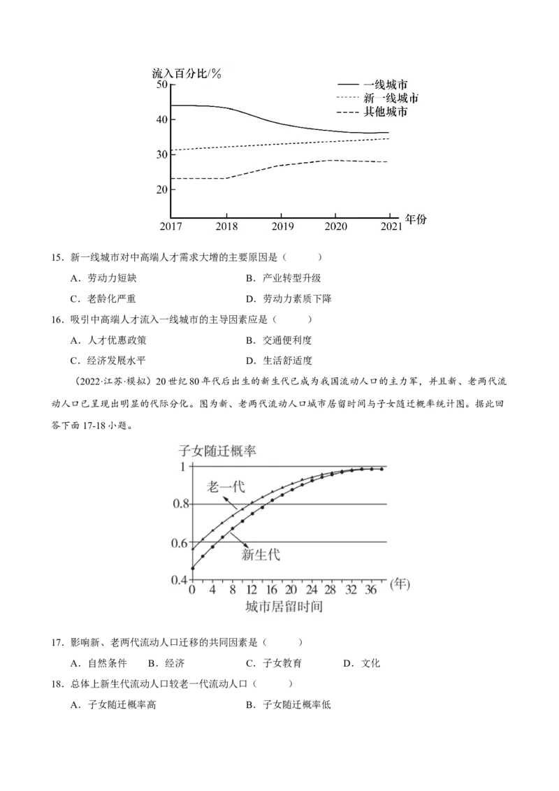 专题07人口与城镇化（原卷版）-抓重点&middot;破难点2023年高考地理二轮复习重难点突破高分训练营_9.2025地理总复习_2023年新高考复习资料_二轮复习