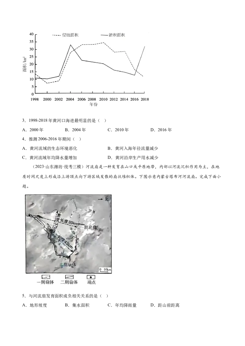 6.6河流地貌-备战2024年高考地理一轮复习微专题微考点专项训练（全国通用）（原卷版）_9.2025地理总复习_2024年新高考资料_3.2024专项复习