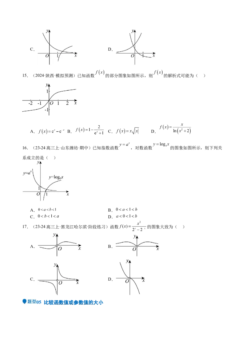 专题08幂、指数、对数函数（七大题型+模拟精练）（原卷版）_2.2025数学总复习_2025年新高考资料_一轮复习_2025年高考数学一轮复习《重难点题型与知识梳理&bull;高分突破》（新高考专用）