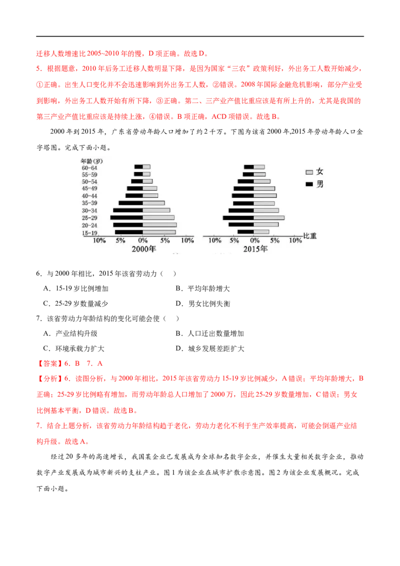专题08乡村和城镇-2023年高考地理一轮复习小题多维练（解析版）_9.2025地理总复习_2023年新高考复习资料_一轮复习_2023年高考地理一轮复习小题多维练（新高考专用）_乡村和城镇