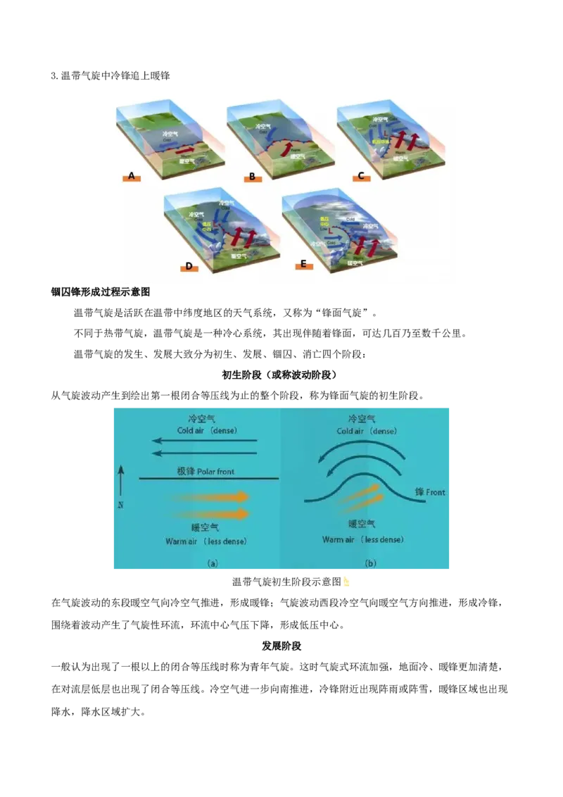地理微考点：锢囚锋-备战2023+年高考总复习地理微考点狙击与专项突破_9.2025地理总复习_2023年新高考复习资料_专项复习_备战2023年高考地理总复习微考点狙击与专项测练_先导辑