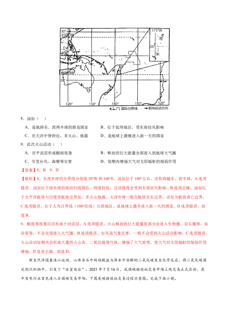 地理微考点&mdash;易错点8：对大气热力作用理解不清-备战2023年高考总复习地理微考点狙击与专项突破_9.2025地理总复习_2023年新高考复习资料_专项复习_第十四辑（高中自然地理易错点分析）