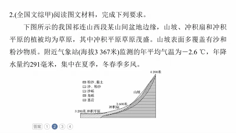 2025年高考地理二轮复习课件通用版素养2　专题4　主题1　自然地理要素的拆分与综合_9.2025地理总复习_2025年新高考资料_二轮复习_2025年高考地理二轮复习课件全国通用（ppt+pdf资源）