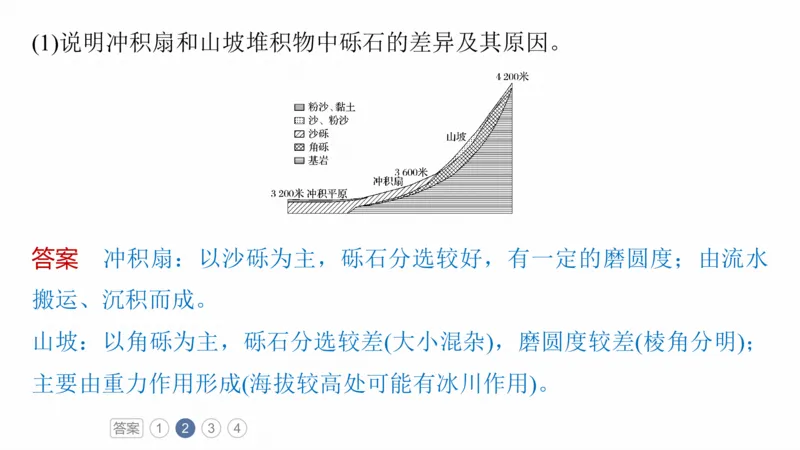 2025年高考地理二轮复习课件通用版素养2　专题4　主题1　自然地理要素的拆分与综合_9.2025地理总复习_2025年新高考资料_二轮复习_2025年高考地理二轮复习课件全国通用（ppt+pdf资源）