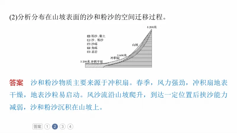 2025年高考地理二轮复习课件通用版素养2　专题4　主题1　自然地理要素的拆分与综合_9.2025地理总复习_2025年新高考资料_二轮复习_2025年高考地理二轮复习课件全国通用（ppt+pdf资源）