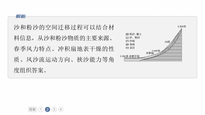 2025年高考地理二轮复习课件通用版素养2　专题4　主题1　自然地理要素的拆分与综合_9.2025地理总复习_2025年新高考资料_二轮复习_2025年高考地理二轮复习课件全国通用（ppt+pdf资源）