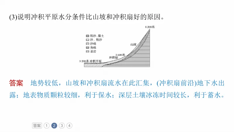 2025年高考地理二轮复习课件通用版素养2　专题4　主题1　自然地理要素的拆分与综合_9.2025地理总复习_2025年新高考资料_二轮复习_2025年高考地理二轮复习课件全国通用（ppt+pdf资源）