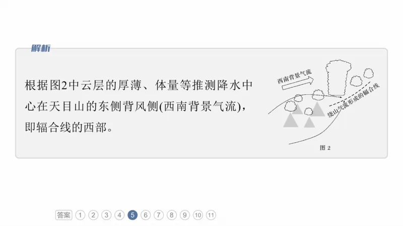 2025年高考地理二轮复习课件通用版素养2　专题4　主题1　自然地理要素的拆分与综合_9.2025地理总复习_2025年新高考资料_二轮复习_2025年高考地理二轮复习课件全国通用（ppt+pdf资源）