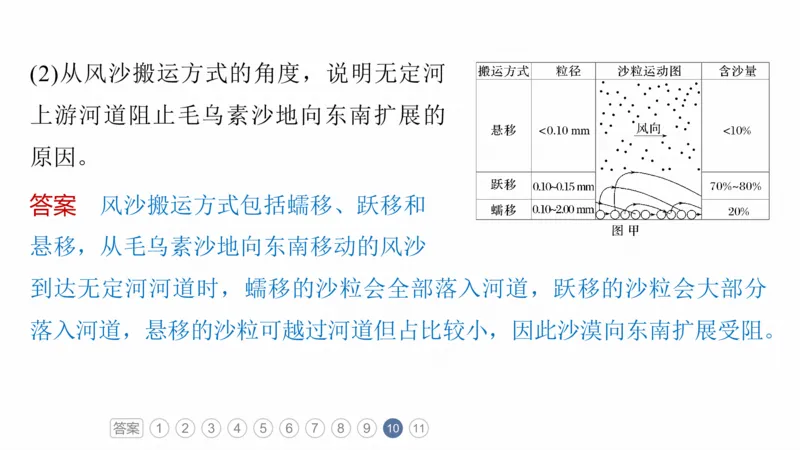 2025年高考地理二轮复习课件通用版素养2　专题4　主题1　自然地理要素的拆分与综合_9.2025地理总复习_2025年新高考资料_二轮复习_2025年高考地理二轮复习课件全国通用（ppt+pdf资源）