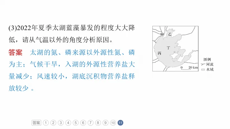 2025年高考地理二轮复习课件通用版素养2　专题4　主题1　自然地理要素的拆分与综合_9.2025地理总复习_2025年新高考资料_二轮复习_2025年高考地理二轮复习课件全国通用（ppt+pdf资源）