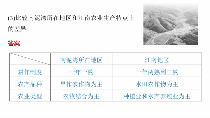 2025年高考地理二轮复习课件通用版素养2　专题4　主题1　自然地理要素的拆分与综合_9.2025地理总复习_2025年新高考资料_二轮复习_2025年高考地理二轮复习课件全国通用（ppt+pdf资源）
