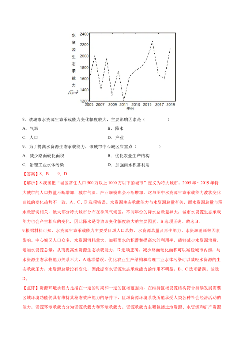 专题06水循环-备战2023年高考地理一轮复习精讲精练（解析版）_9.2025地理总复习_2023年新高考复习资料_一轮复习_备战2023年高考地理一轮复习精讲精练