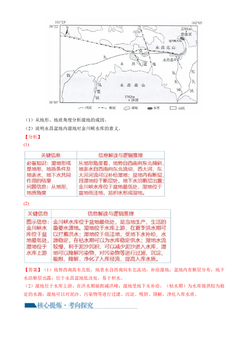 专题11区域联系与区域发展（讲义）（解析版）_9.2025地理总复习_2024年新高考资料_2.2024二轮复习_2024年高考地理二轮复习讲练测（新教材新高考）