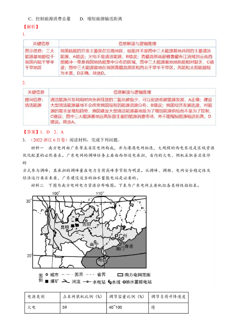 专题11区域联系与区域发展（讲义）（解析版）_9.2025地理总复习_2024年新高考资料_2.2024二轮复习_2024年高考地理二轮复习讲练测（新教材新高考）