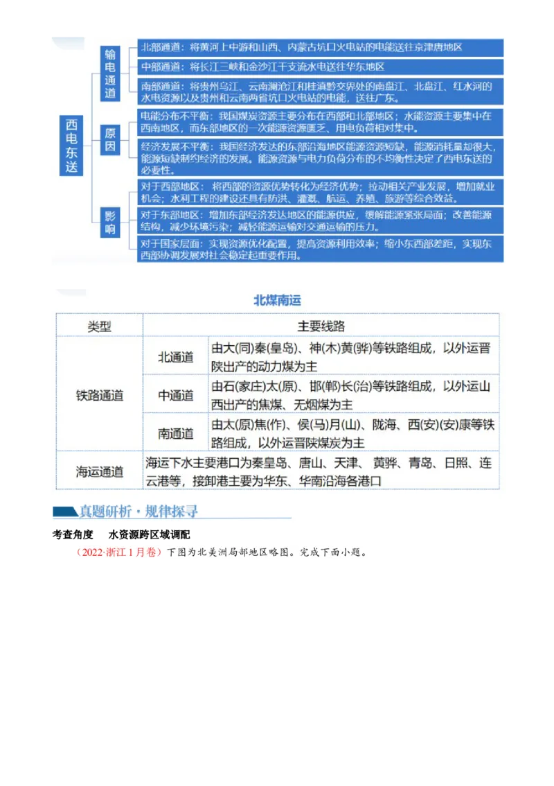 专题11区域联系与区域发展（讲义）（解析版）_9.2025地理总复习_2024年新高考资料_2.2024二轮复习_2024年高考地理二轮复习讲练测（新教材新高考）