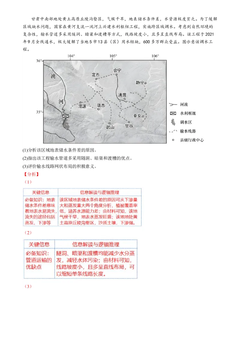 专题11区域联系与区域发展（讲义）（解析版）_9.2025地理总复习_2024年新高考资料_2.2024二轮复习_2024年高考地理二轮复习讲练测（新教材新高考）