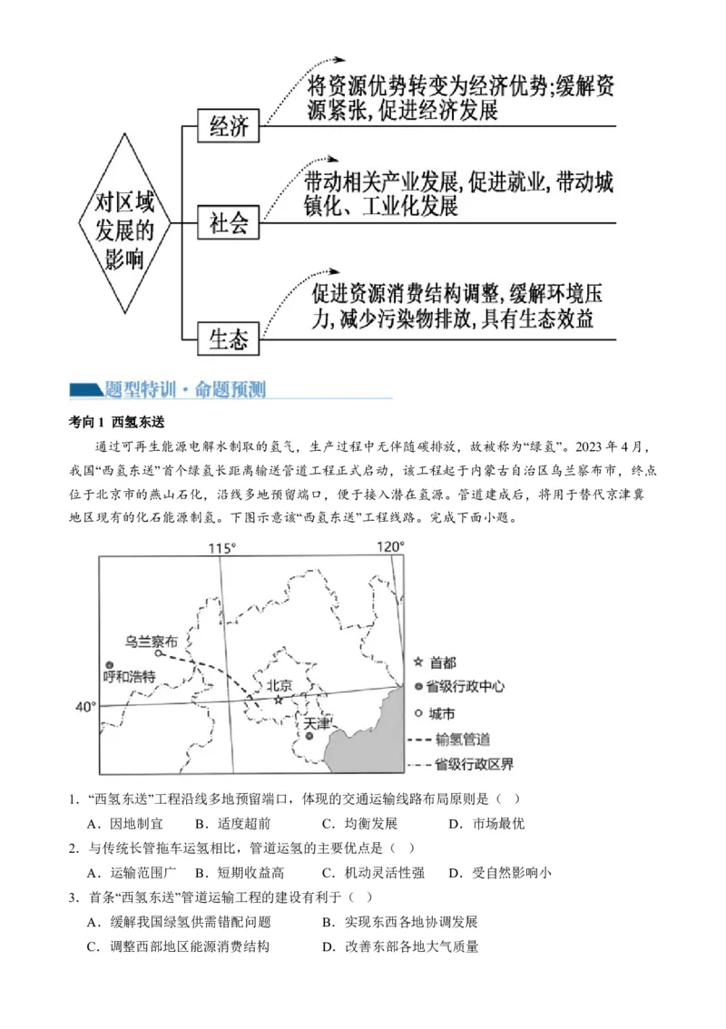 专题11区域联系与区域发展（讲义）（解析版）_9.2025地理总复习_2024年新高考资料_2.2024二轮复习_2024年高考地理二轮复习讲练测（新教材新高考）
