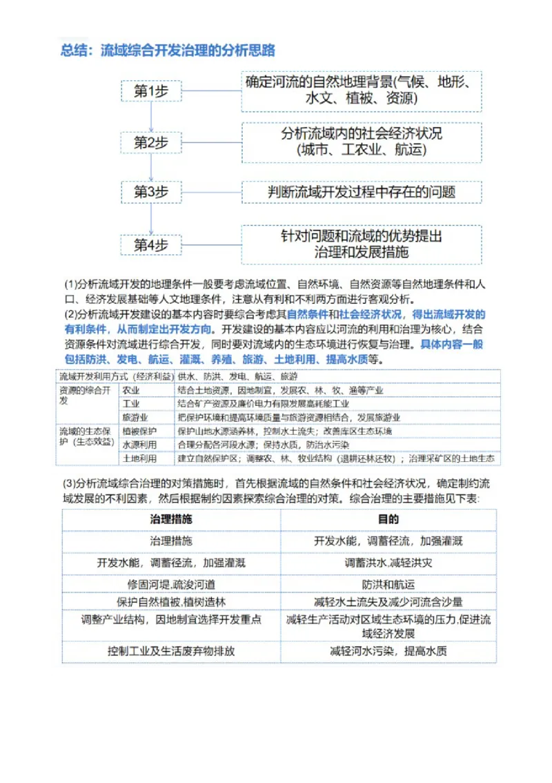 专题11区域联系与区域发展（讲义）（解析版）_9.2025地理总复习_2024年新高考资料_2.2024二轮复习_2024年高考地理二轮复习讲练测（新教材新高考）