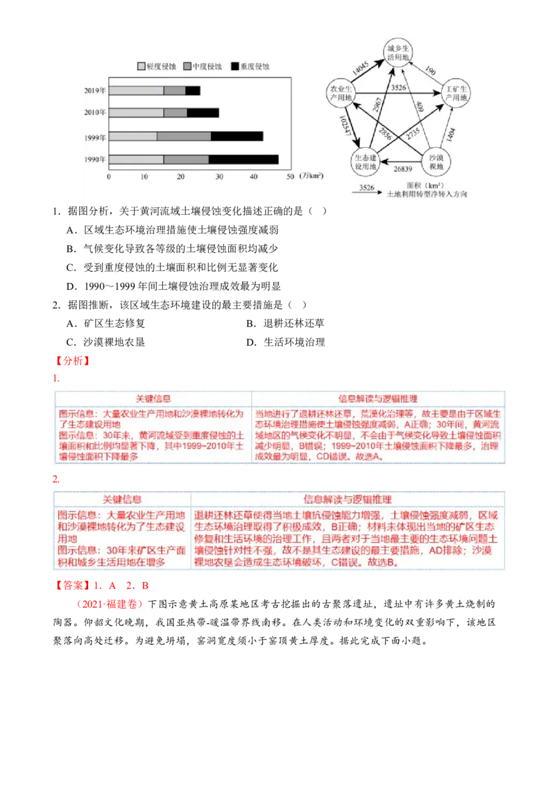 专题11区域联系与区域发展（讲义）（解析版）_9.2025地理总复习_2024年新高考资料_2.2024二轮复习_2024年高考地理二轮复习讲练测（新教材新高考）