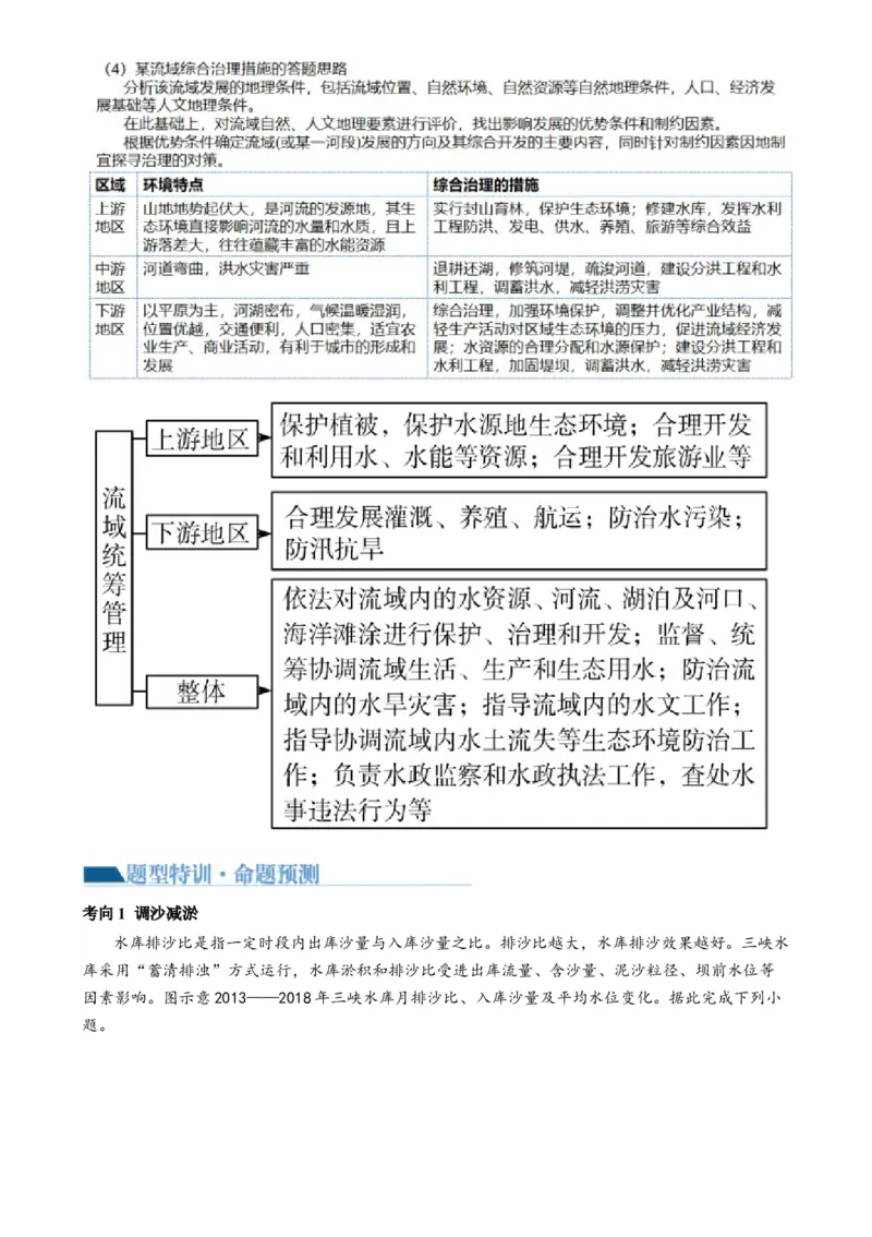 专题11区域联系与区域发展（讲义）（解析版）_9.2025地理总复习_2024年新高考资料_2.2024二轮复习_2024年高考地理二轮复习讲练测（新教材新高考）