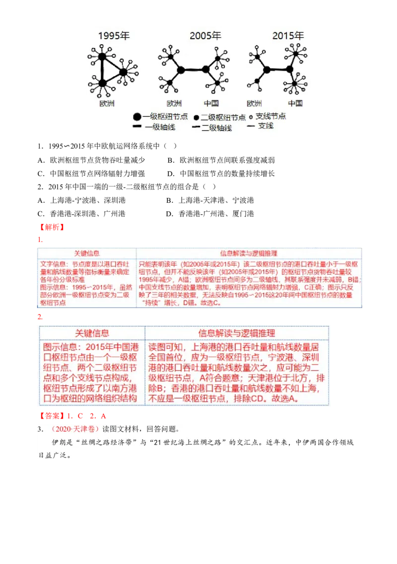 专题11区域联系与区域发展（讲义）（解析版）_9.2025地理总复习_2024年新高考资料_2.2024二轮复习_2024年高考地理二轮复习讲练测（新教材新高考）