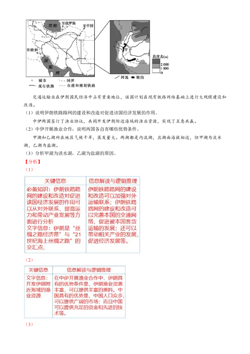 专题11区域联系与区域发展（讲义）（解析版）_9.2025地理总复习_2024年新高考资料_2.2024二轮复习_2024年高考地理二轮复习讲练测（新教材新高考）